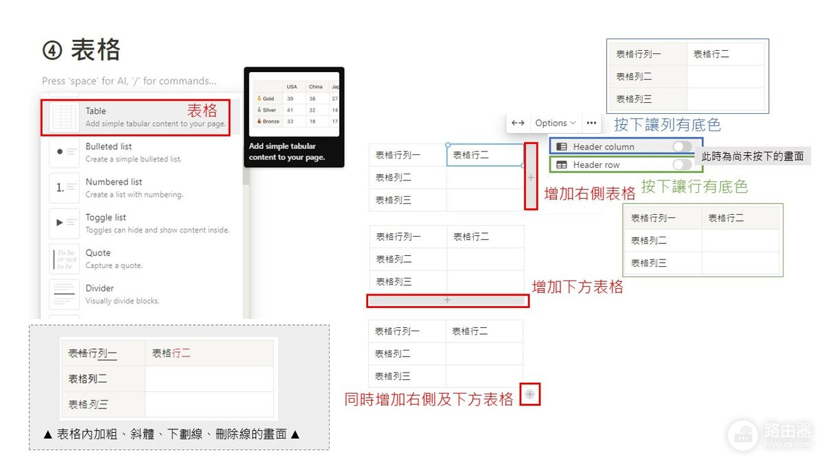 Notion如何插入表格?简易表格和数据库表格的操作方法