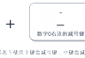 电脑下划线怎么打出来?键盘Shift加减号和Word下划线区别