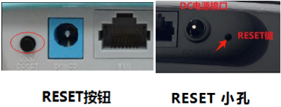gee路由器管理密码忘了怎么办