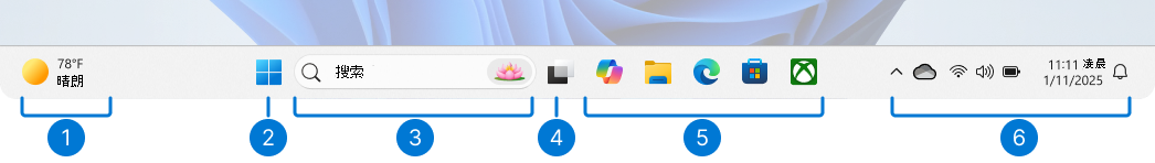 任务栏隐藏怎么处理?Win11显示设置排查