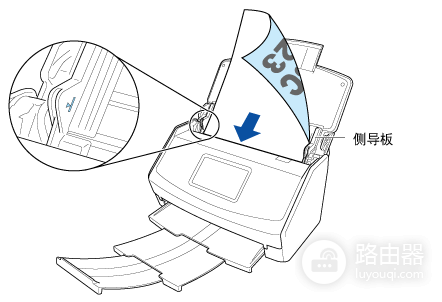 扫描仪跟复印机有什么区别?关键看输出结果