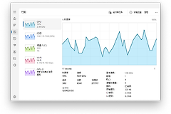 Windows 11底部任务栏没反应怎么办?Windows 11底部任务栏如何恢复响应