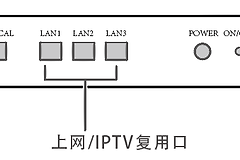 IPTV机顶盒和有线电视有什么区别?IPTV机顶盒和有线电视怎么选