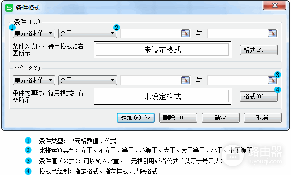 WPS Excel表格变成绿色怎么去掉?从显示、填充色到条件格式排查