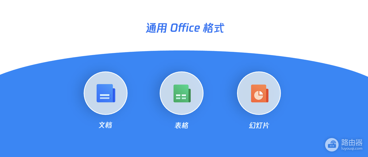 腾讯文档和WPS分别是什么?是否属于同一家公司