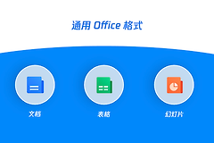 腾讯文档和WPS分别是什么?是否属于同一家公司