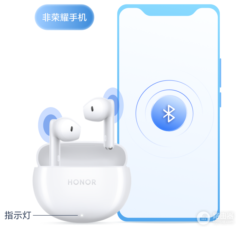 蓝牙耳机不灵敏怎么解决?从触控、连接到重新配对排查