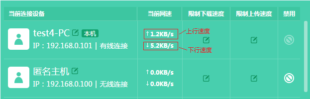路由器接入设备怎么设置？路由器设备怎么确认已连接