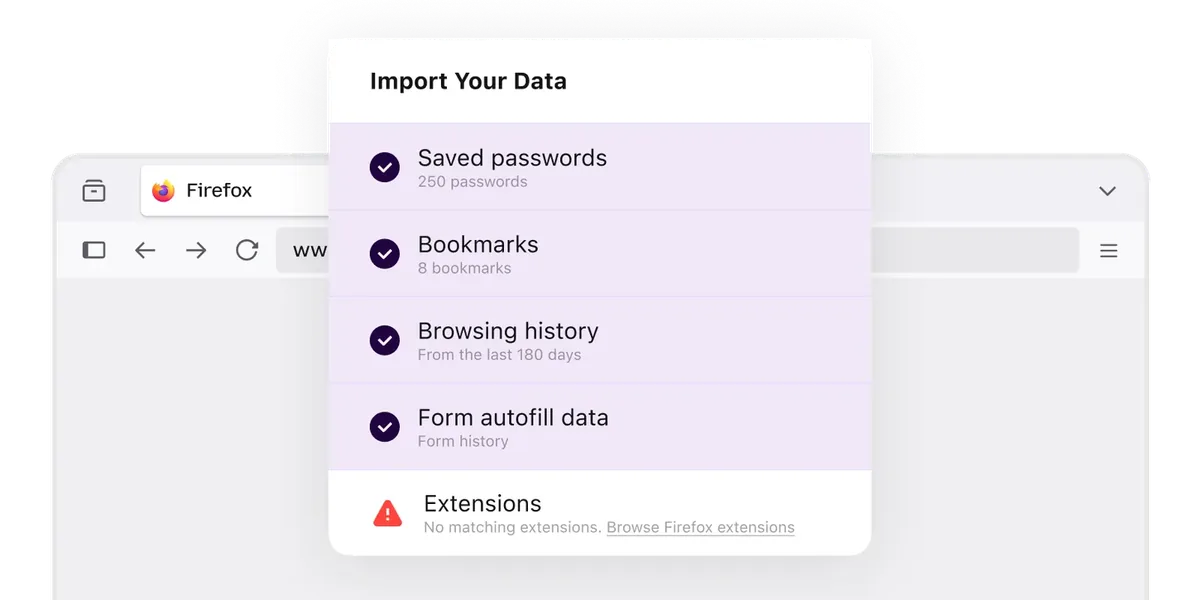 Firefox和Chrome哪个好
