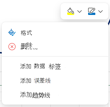 Excel数据做成图表的选区、类型和标签设置