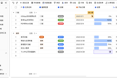 WPS表格自动换行设置方法