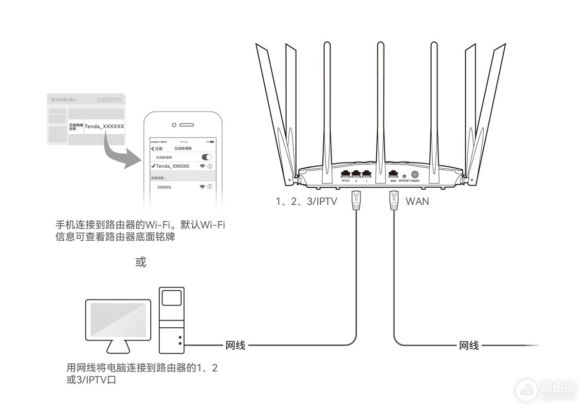 万利达路由器怎么设置？万利达路由器连上WiFi不能上网怎么办