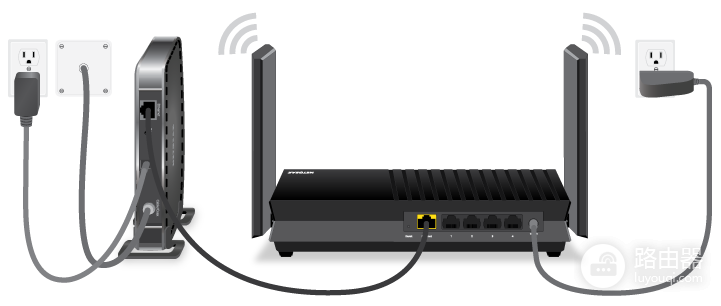 网件路由器怎么跟电脑连接?LAN、WiFi和初始化设置