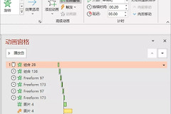 PPT模板制作动画:效果、顺序和计时设置