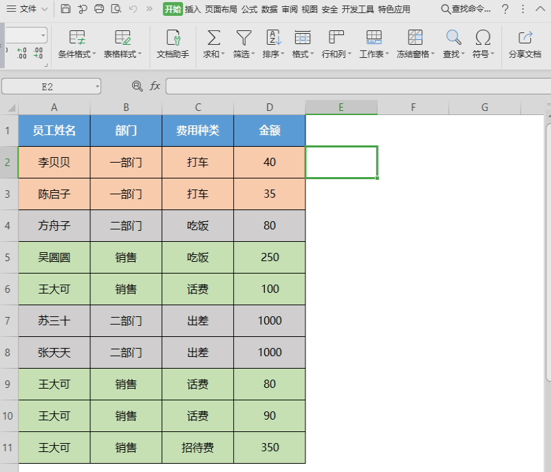 WPS表格怎么处理？排序和筛选整理数据的方法