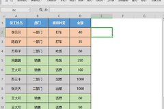 WPS表格怎么处理？排序和筛选整理数据的方法