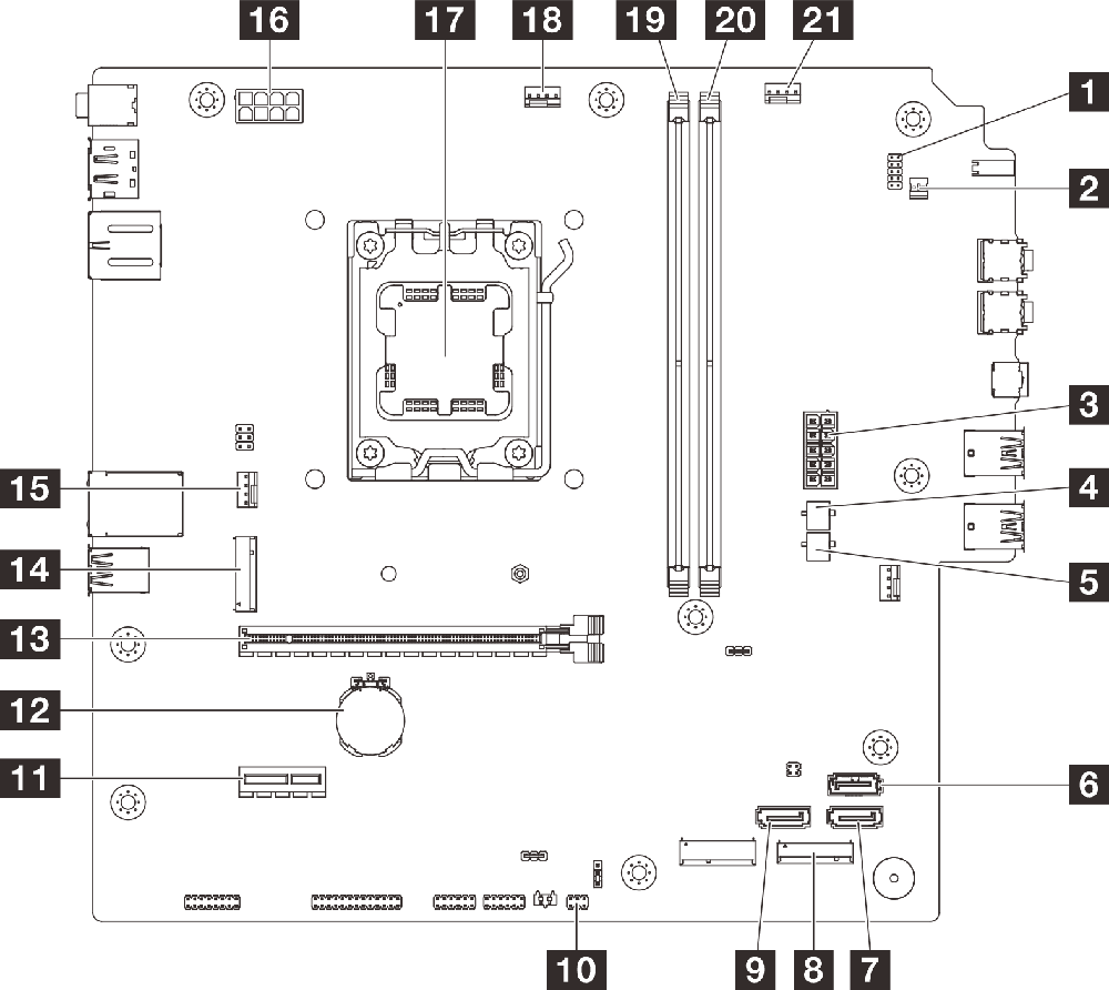 主板接口怎么看?主板CPU_FAN、SATA、M.2和前面板接针说明