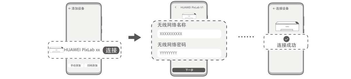 打印机和手机连不上怎么解决？按这个顺序排查