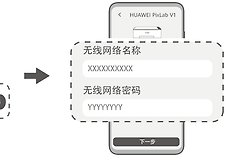 打印机和手机连不上怎么解决？按这个顺序排查