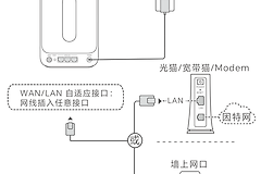 荣耀路由器设置地址是多少？192.168.3.1登录与配置方法