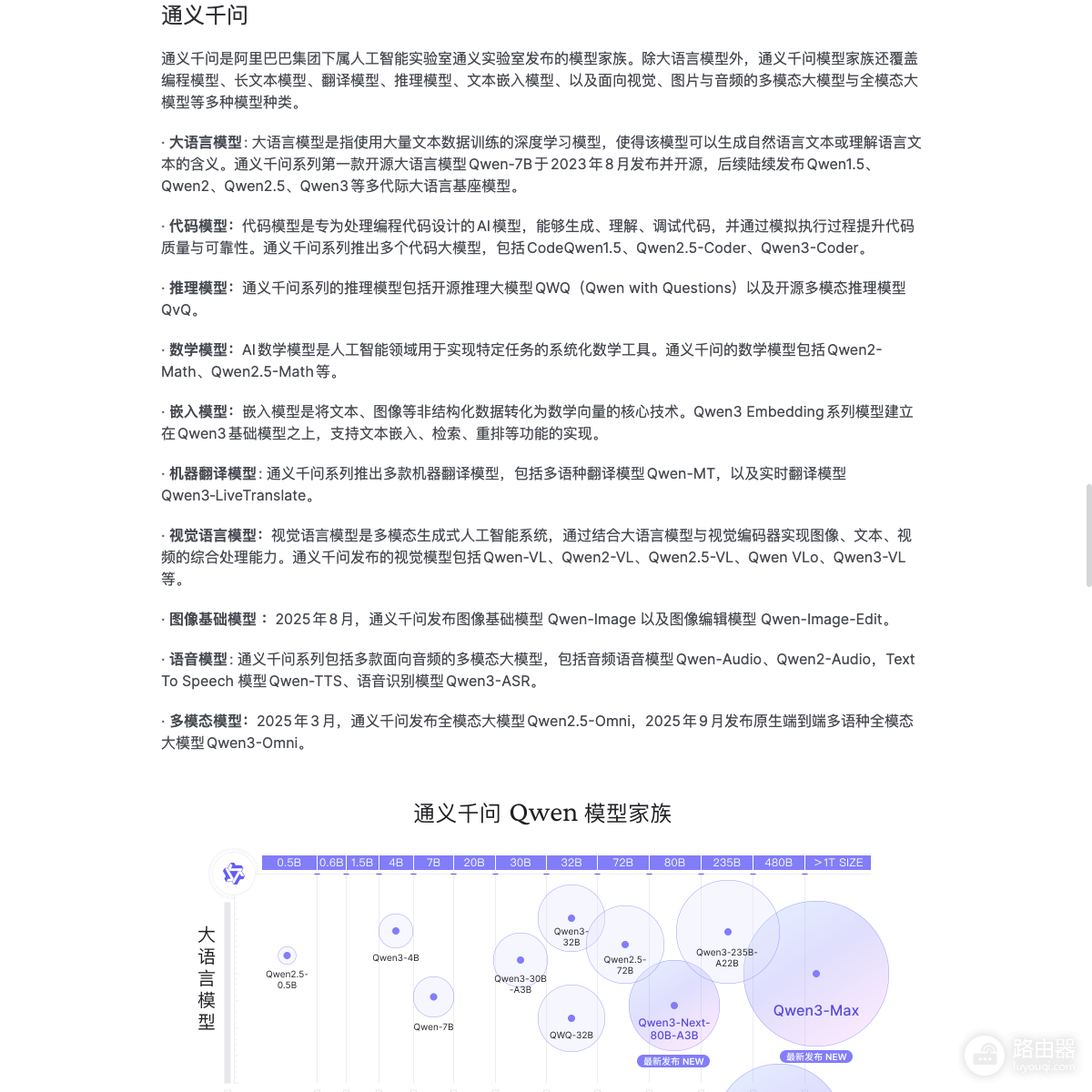 通义千问和千问有什么区别?通义千问模型家族与千问入口怎么分