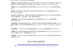 通义千问和千问有什么区别?通义千问模型家族与千问入口怎么分