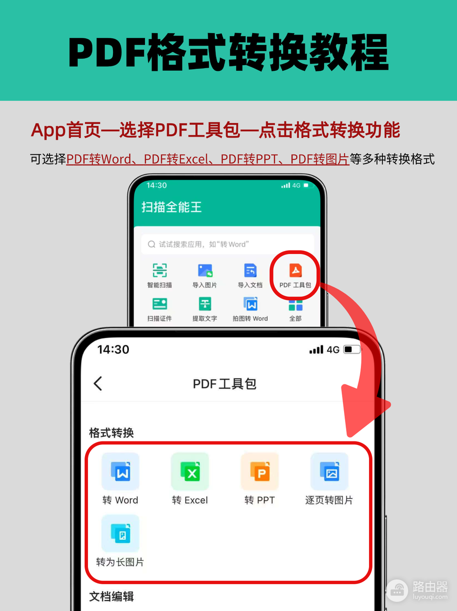 扫描王怎么Word转PDF?扫描王转换与校对步骤
