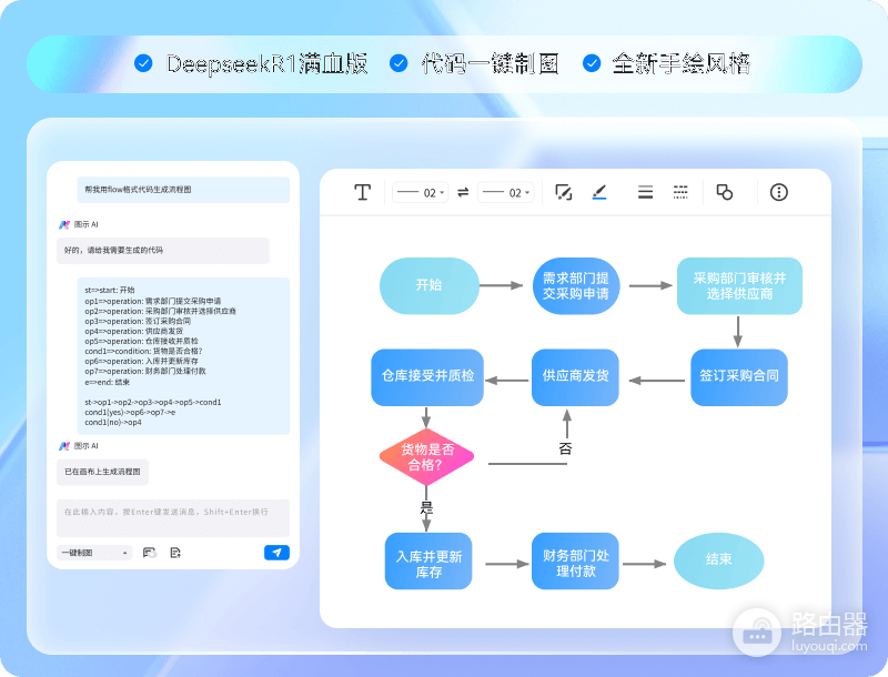 EdrawMax和MindMaster的区别?EdrawMax和MindMaster按任务怎么选