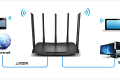 WiFi掉线不稳定怎么办?路由器频段和信道这样排查