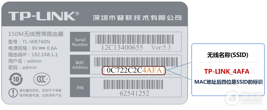 192.168.1.1手机登陆上网怎么设置？TP-LINK手机配置步骤