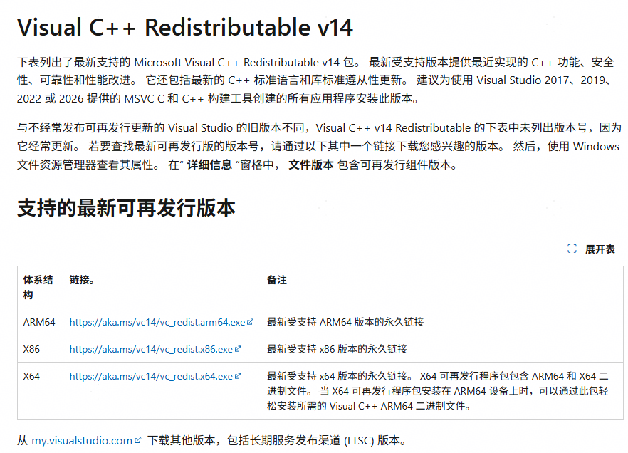 Win10 VCRUNTIME140.dll修复：Visual C++运行库x86和x64安装与Repair
