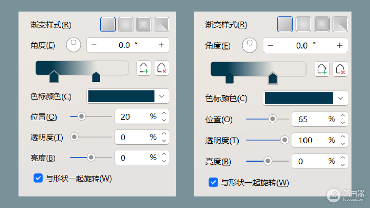 PPT图片怎么和背景融为一体?PPT图片渐变蒙版怎么设置