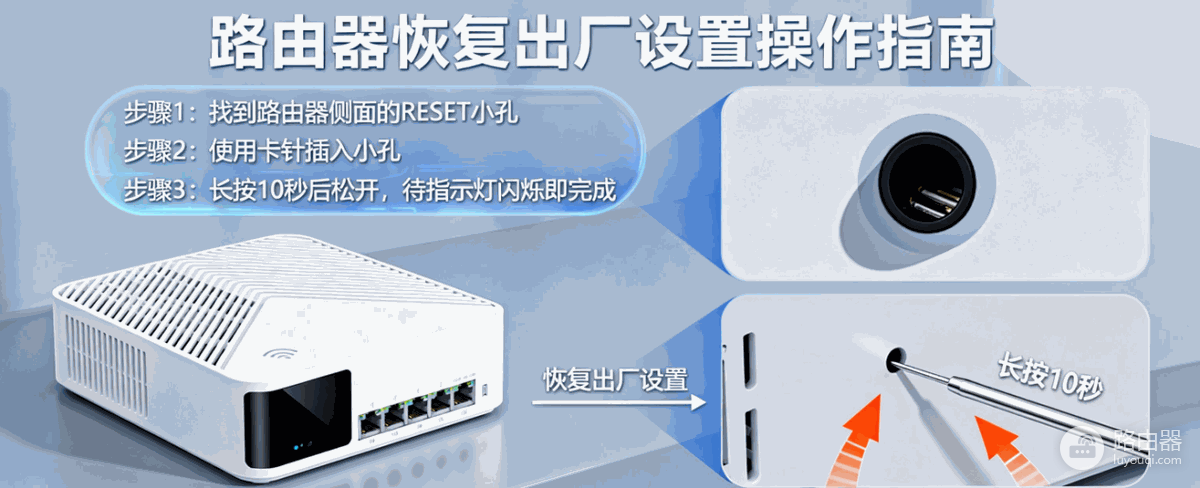 小米路由器怎么恢复出厂设置