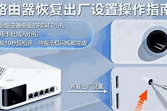 小米路由器怎么恢复出厂设置