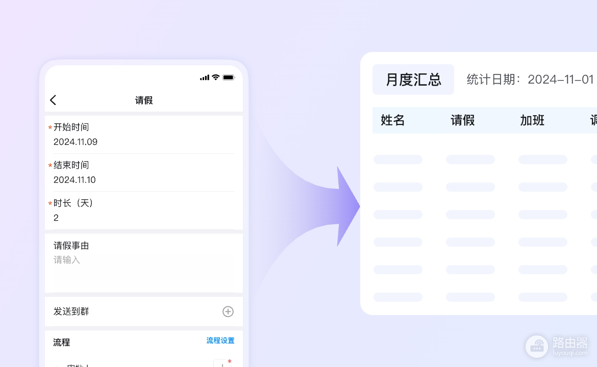 钉钉考勤怎么导出来打卡记录?管理员怎样导出钉钉打卡记录