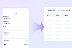 钉钉考勤怎么导出来打卡记录？管理员怎样导出钉钉打卡记录