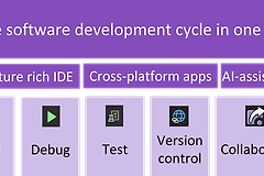 Visual Studio和Visual C++有什么区别？Visual Studio C++开发该安装哪个