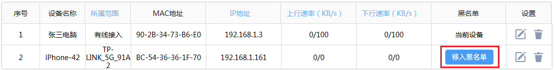 宽带如何断网?宽带路由器如何限制设备上网