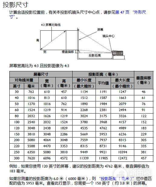 投影仪和幕布的距离怎么计算