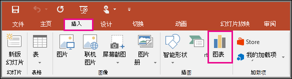 PPT怎么制作图表?插入、填数据和改标签