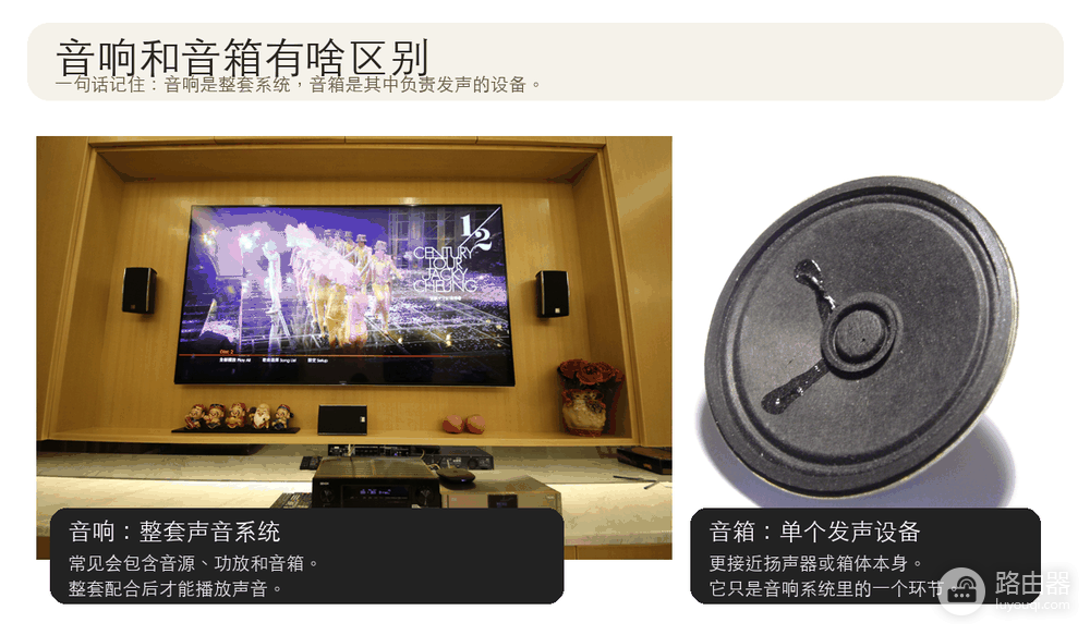 音箱和音响有什么区别?买音箱和音响要看哪些参数