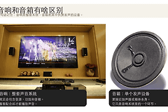 音箱和音响有什么区别？买音箱和音响要看哪些参数