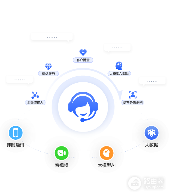 腾讯企点登录白屏怎么解决?腾讯企点浏览器与账号权限怎么排查