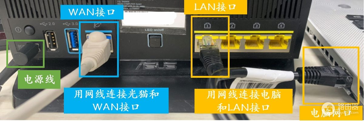 路由器.asus.com登录怎么设置?华硕路由器管理页打不开怎么办