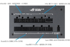 电脑满载重启是不是电源供电不足