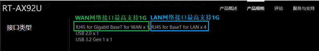 华硕路由器跟普通路由器有什么区别
