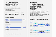wifi7跟wifi6有什么区别