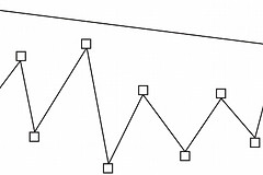 CorelDRAW如何绘制？从基本图形到贝塞尔曲线