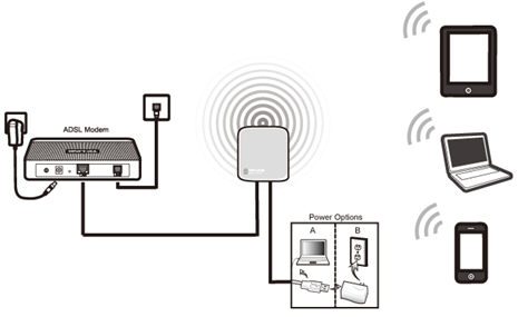斐讯路由器怎么设置上网?斐讯路由器WiFi密码怎么改