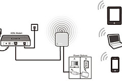 斐讯路由器怎么设置上网？斐讯路由器WiFi密码怎么改